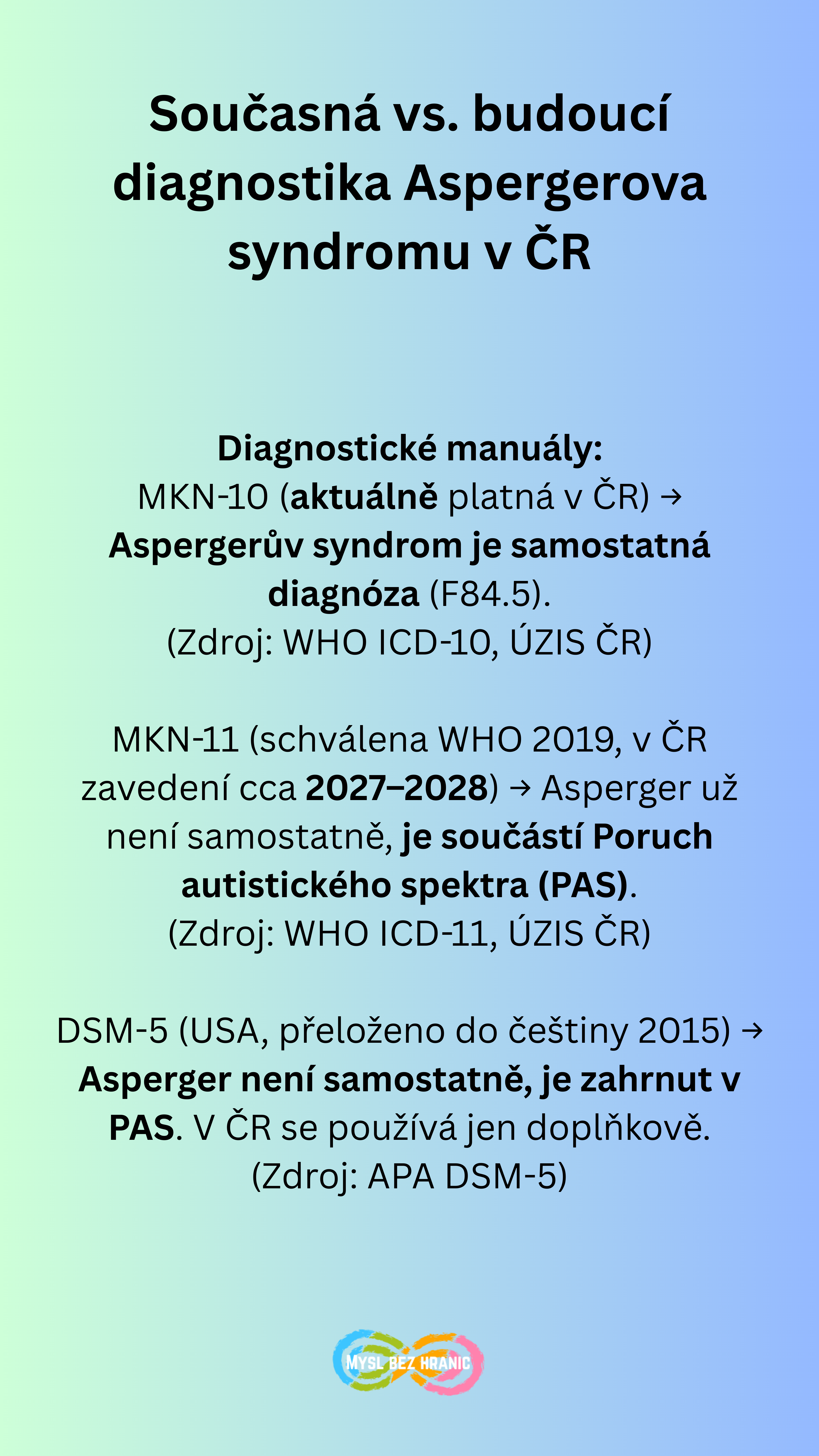 Co je Aspergerův syndrom.zip - 2
